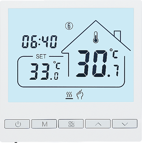 Therm 47 WIFI
